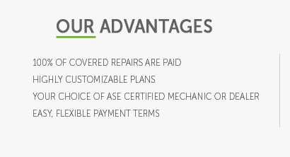 extended auto warranty restored salvage title